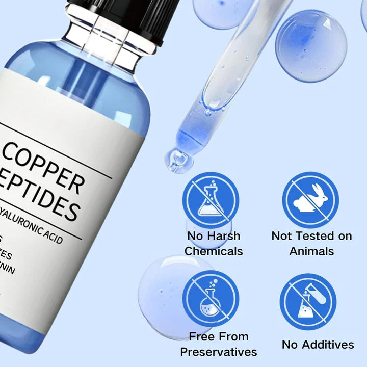 GHK-Cu Copper Peptide