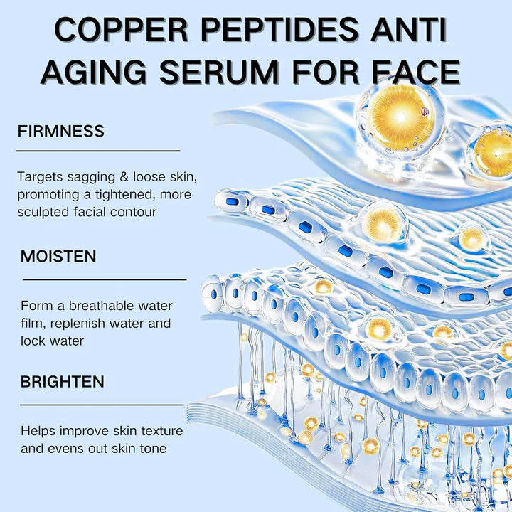 GHK-Cu Copper Peptide