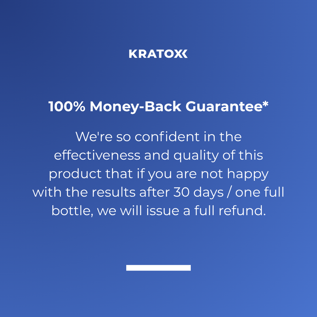 Kratox Copper Peptides Advanced Multi-Peptide Serum backed by a 100% money-back guarantee and formulated with premium-quality skincare ingredients